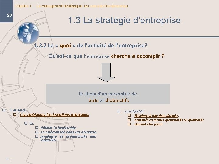 Chapitre 1 28 Le management stratégique: les concepts fondamentaux 1. 3 La stratégie d’entreprise