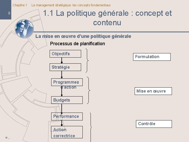 Chapitre 1 8 Le management stratégique: les concepts fondamentaux 1. 1 La politique générale