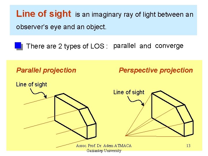 Line of sight is an imaginary ray of light between an observer’s eye and