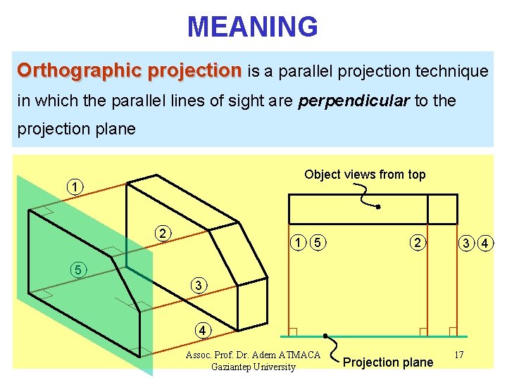 MEANING Orthographic projection is a parallel projection technique in which the parallel lines of