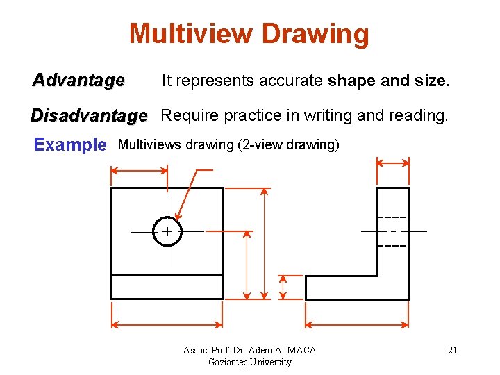 Multiview Drawing Advantage It represents accurate shape and size. Disadvantage Require practice in writing