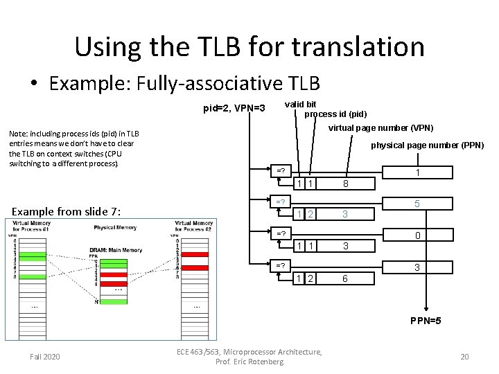Using the TLB for translation • Example: Fully-associative TLB valid bit process id (pid)
