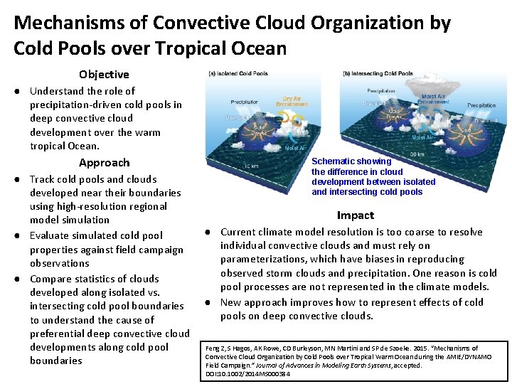 Mechanisms of Convective Cloud Organization by Cold Pools over Tropical Ocean Objective ● Understand