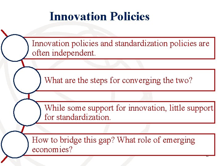 Innovation Policies Innovation policies and standardization policies are often independent. What are the steps