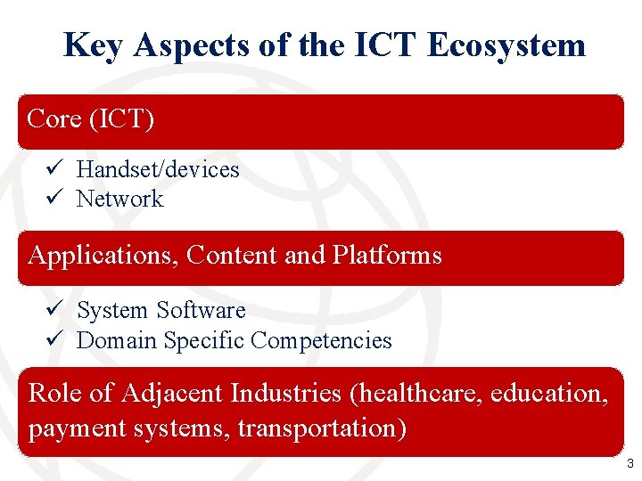 Key Aspects of the ICT Ecosystem Core (ICT) ü Handset/devices ü Network Applications, Content