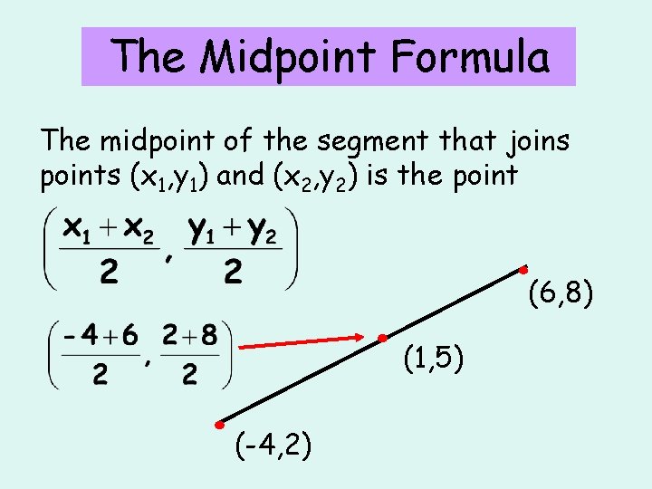 The Midpoint Formula The midpoint of the segment that joins points (x 1, y