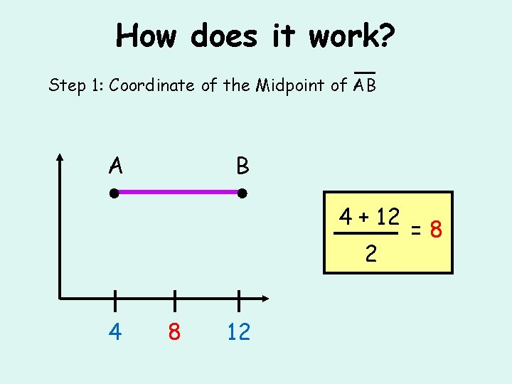 How does it work? Step 1: Coordinate of the Midpoint of AB A ●