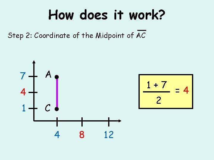 How does it work? Step 2: Coordinate of the Midpoint of AC 7 A●