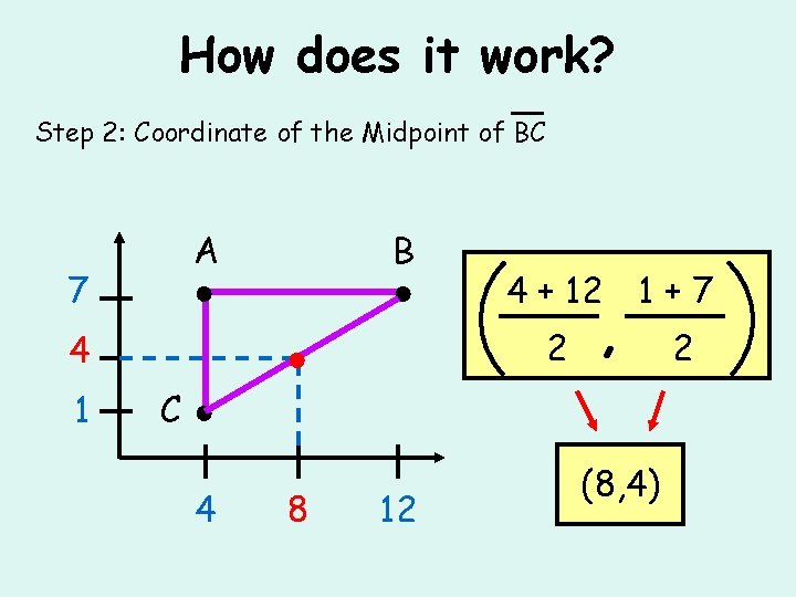 How does it work? Step 2: Coordinate of the Midpoint of BC 7 A