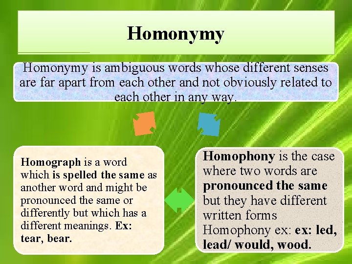 Homonymy is ambiguous words whose different senses are far apart from each other and