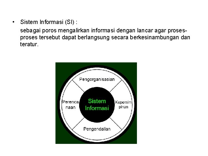  • Sistem Informasi (SI) : sebagai poros mengalirkan informasi dengan lancar agar proses