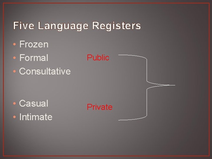 Five Language Registers • Frozen • Formal • Consultative Public • Casual • Intimate