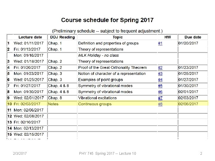 2/3/2017 PHY 745 Spring 2017 -- Lecture 10 2 