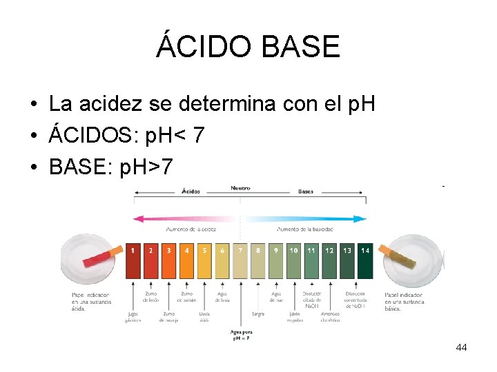 ÁCIDO BASE • La acidez se determina con el p. H • ÁCIDOS: p.