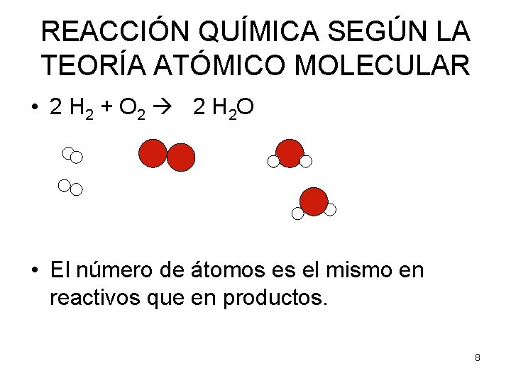 REACCIÓN QUÍMICA SEGÚN LA TEORÍA ATÓMICO MOLECULAR • 2 H 2 + O 2