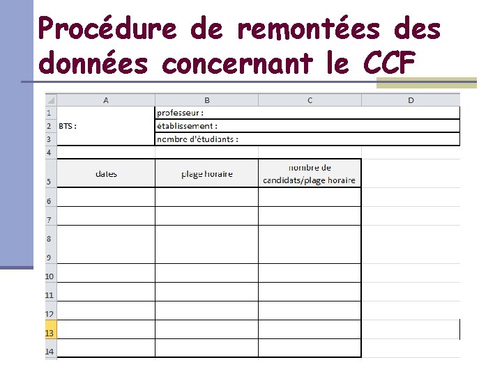 Procédure de remontées données concernant le CCF 
