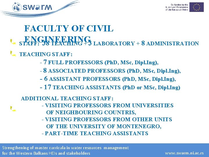 FACULTY OF CIVIL ENGINEERING STAFF: 38 TEACHING + 3 LABORATORY + 8 ADMINISTRATION TEACHING