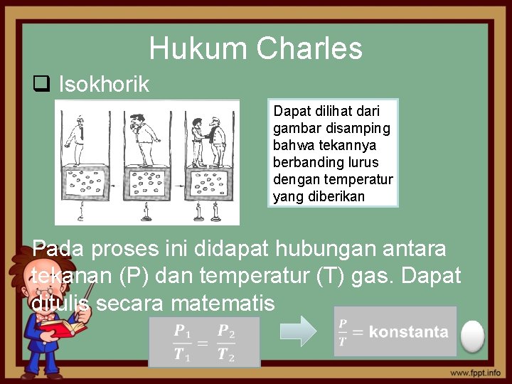 Hukum Charles q Isokhorik Dapat dilihat dari gambar disamping bahwa tekannya berbanding lurus dengan