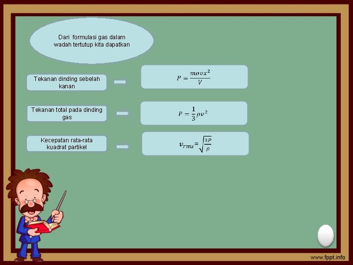 Dari formulasi gas dalam wadah tertutup kita dapatkan Tekanan dinding sebelah kanan Tekanan total