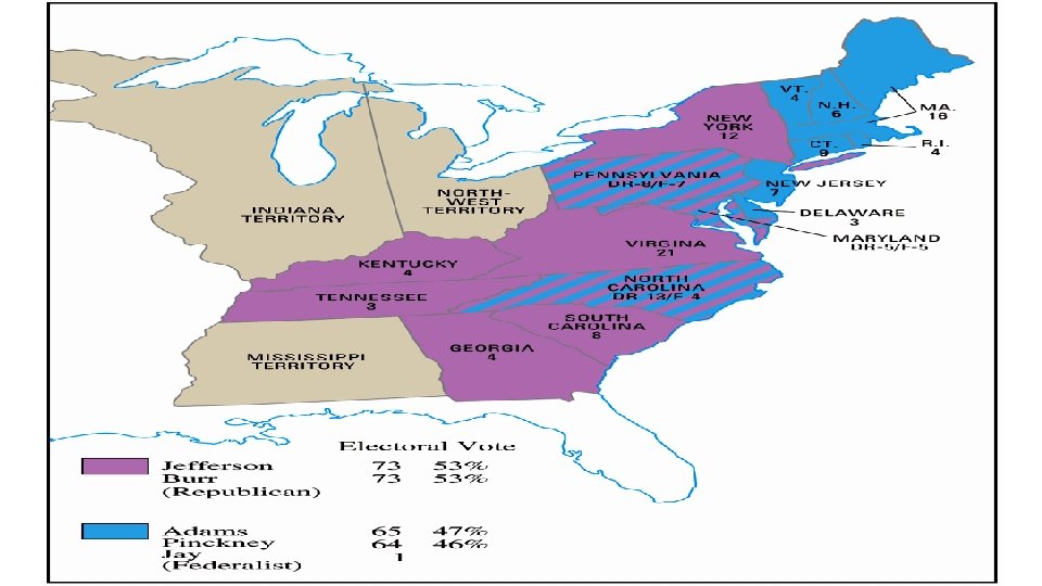 ELECTION OF 1800 • • • Jefferson defeats Adams in the Electoral College 73