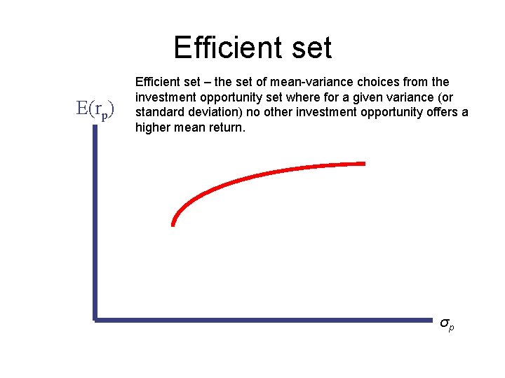 Efficient set E(rp) Efficient set – the set of mean-variance choices from the investment