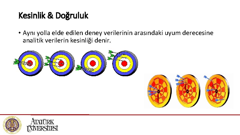 Kesinlik & Doğruluk • Aynı yolla elde edilen deney verilerinin arasındaki uyum derecesine analitik