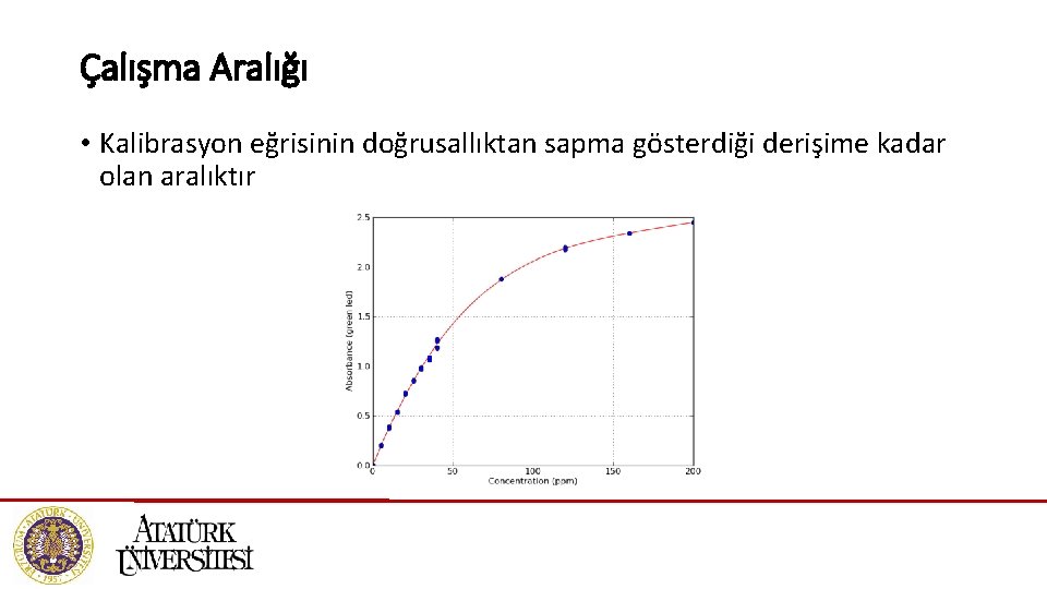 Çalışma Aralığı • Kalibrasyon eğrisinin doğrusallıktan sapma gösterdiği derişime kadar olan aralıktır 