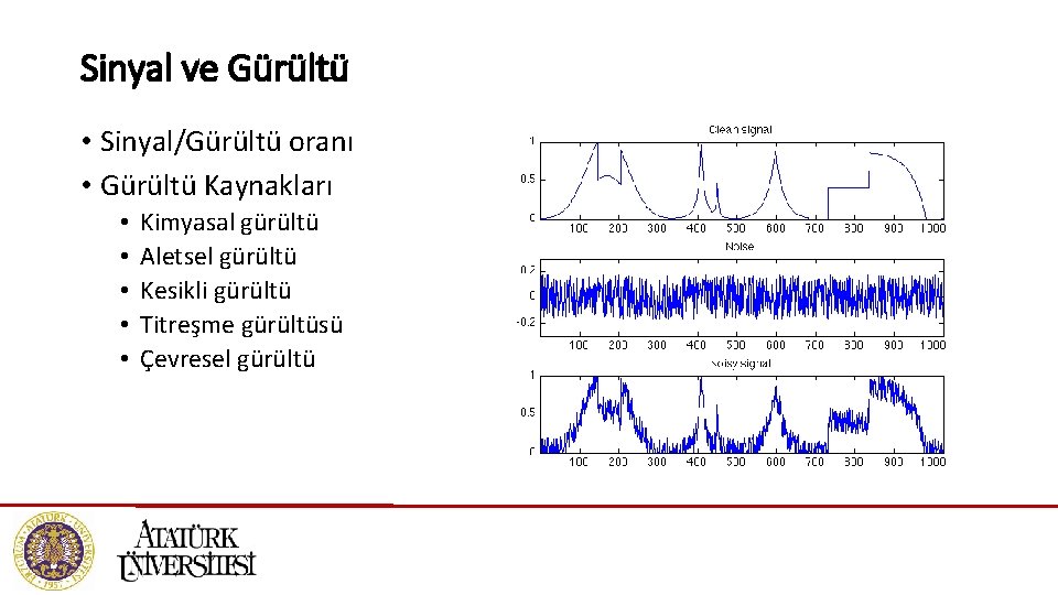 Sinyal ve Gürültü • Sinyal/Gürültü oranı • Gürültü Kaynakları • • • Kimyasal gürültü