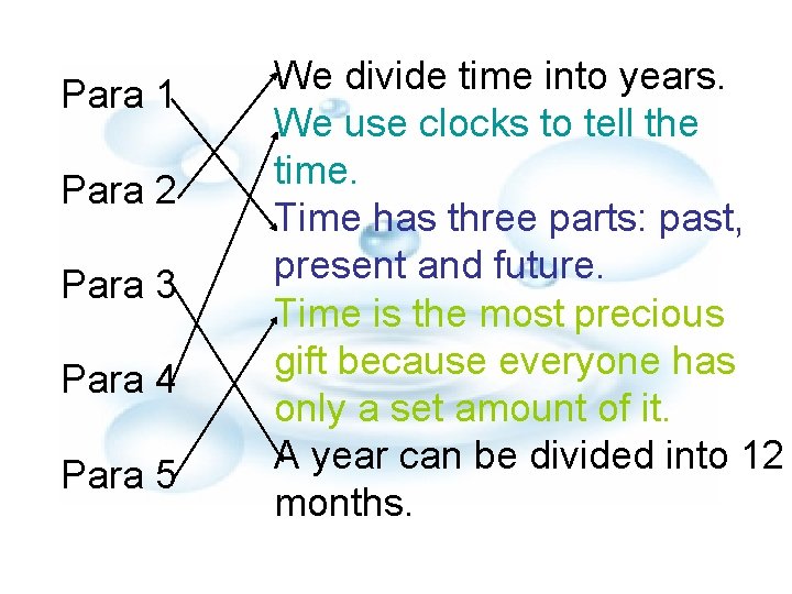 Para 1 Para 2 Para 3 Para 4 Para 5 We divide time into