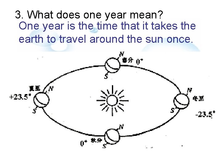 3. What does one year mean? One year is the time that it takes