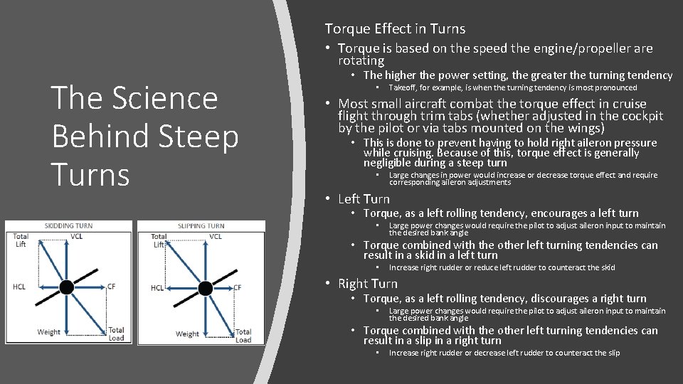 Torque Effect in Turns • Torque is based on the speed the engine/propeller are