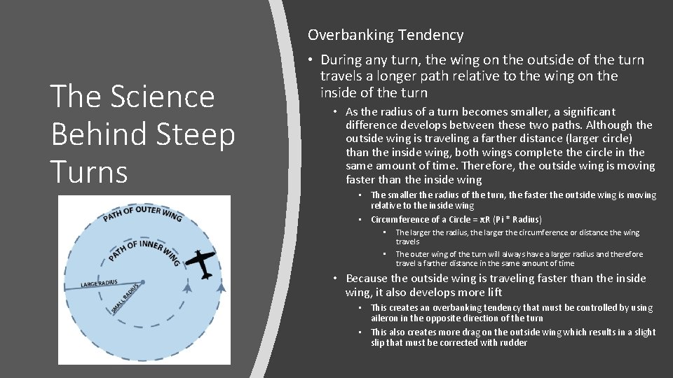 Overbanking Tendency The Science Behind Steep Turns • During any turn, the wing on