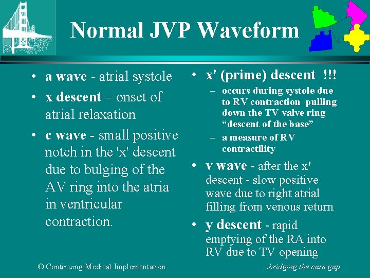 Normal JVP Waveform • a wave - atrial systole • x' (prime) descent !!!