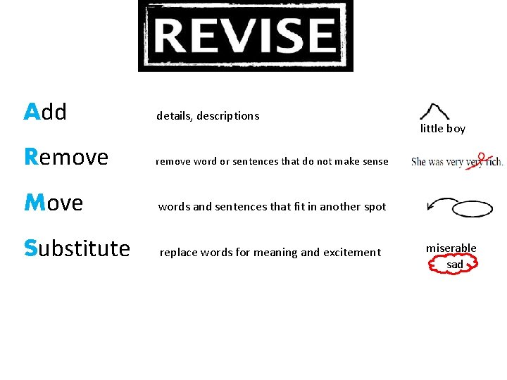 Add details descriptions Remove remove word or sentences