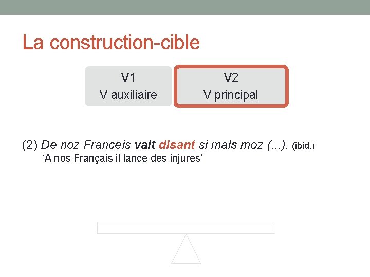 La construction-cible V 1 V auxiliaire V 2 V principal (2) De noz Franceis