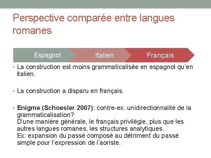 Perspective comparée entre langues romanes Espagnol Italien Français • La construction est moins grammaticalisée