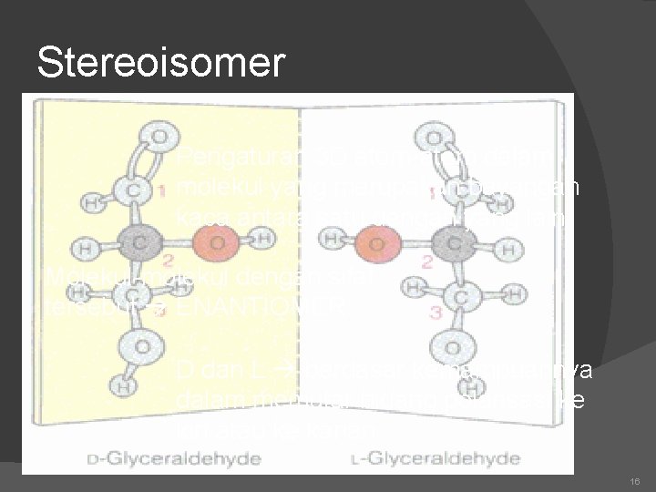 Stereoisomer Pengaturan 3 D atom-atom dalam molekul yang merupakan bayangan kaca antara satu dengan