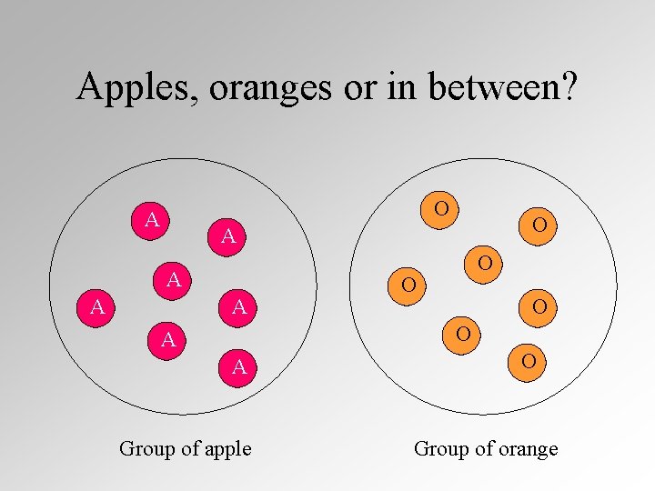 Apples, oranges or in between? O A A A A O O A A