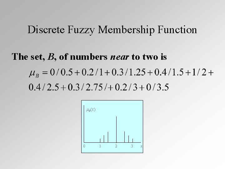 Discrete Fuzzy Membership Function The set, B, of numbers near to two is B(x)