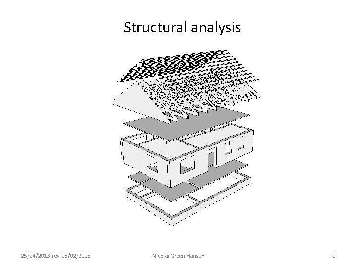 Structural analysis 25/04/2013 rev. 18/02/2018 Nicolai Green Hansen 1 