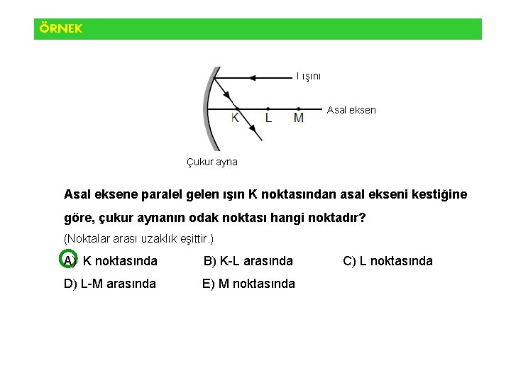 ÖRNEK I ışını Asal eksen Çukur ayna Asal eksene paralel gelen ışın K noktasından