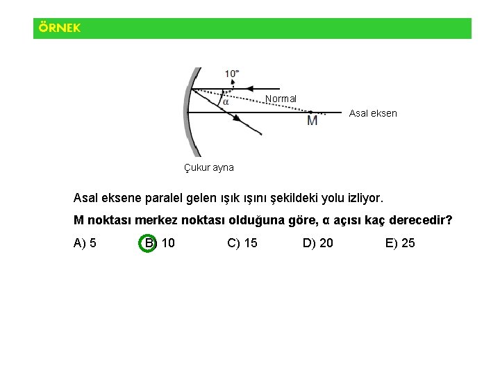 ÖRNEK Normal Asal eksen Çukur ayna Asal eksene paralel gelen ışık ışını şekildeki yolu