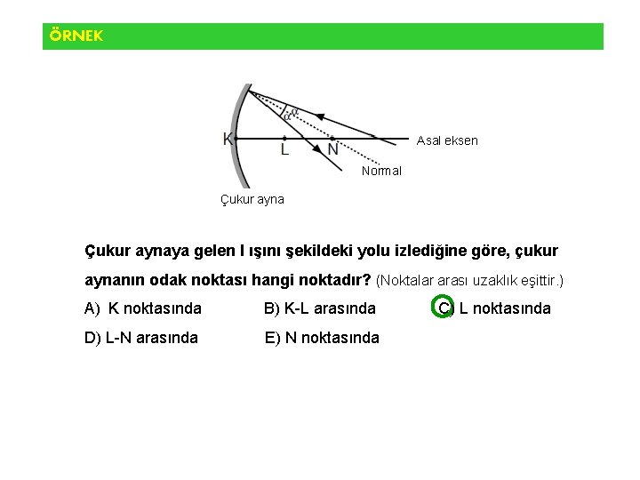 ÖRNEK Asal eksen Normal Çukur aynaya gelen I ışını şekildeki yolu izlediğine göre, çukur