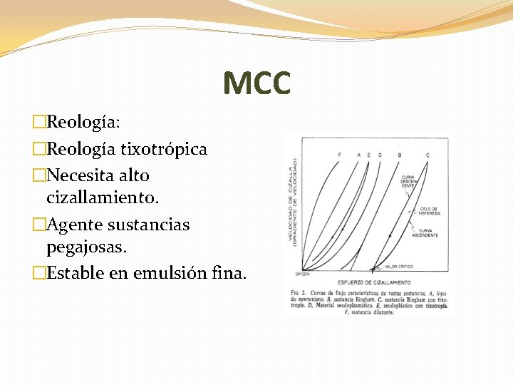 MCC �Reología: �Reología tixotrópica �Necesita alto cizallamiento. �Agente sustancias pegajosas. �Estable en emulsión fina.