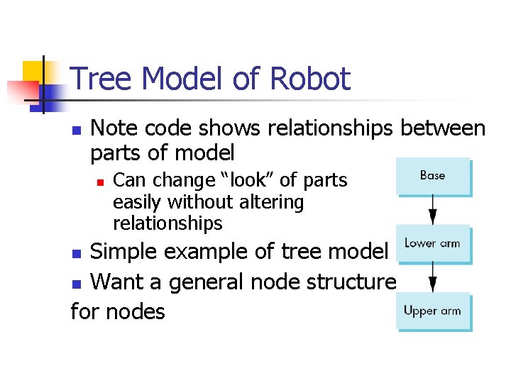 Tree Model of Robot n Note code shows relationships between parts of model n