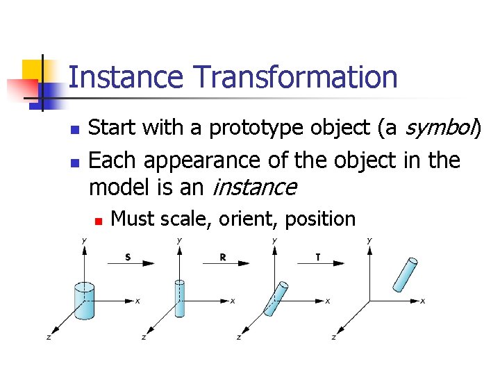 Instance Transformation n n Start with a prototype object (a symbol) Each appearance of