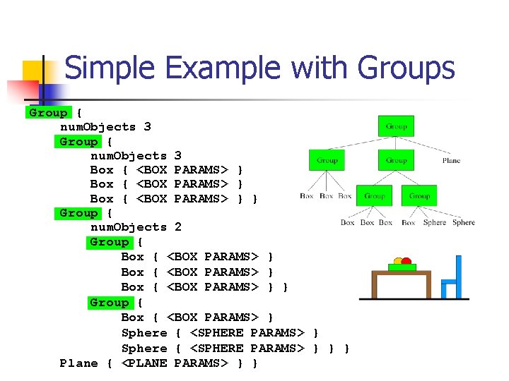 Simple Example with Groups Group { num. Objects 3 Box { <BOX PARAMS> }