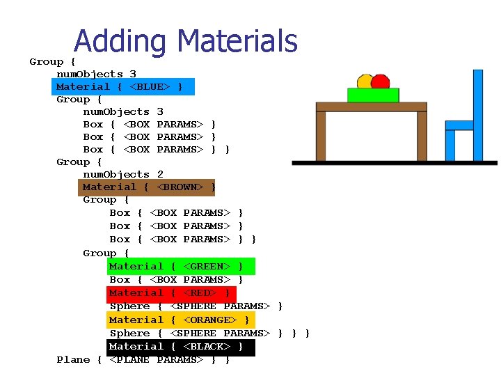Adding Materials Group { num. Objects 3 Material { <BLUE> } Group { num.