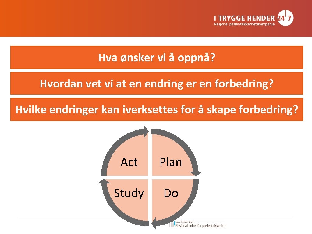 Hva ønsker vi å oppnå? Hvordan vet vi at en endring er en forbedring?