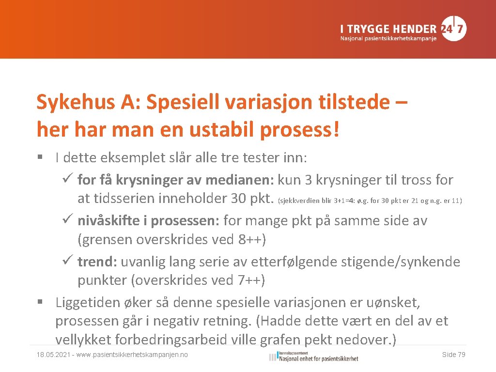 Sykehus A: Spesiell variasjon tilstede – her har man en ustabil prosess! § I